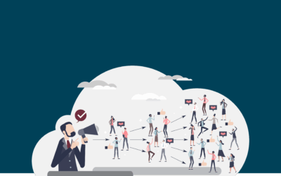 Amplify, Multiply, Influence